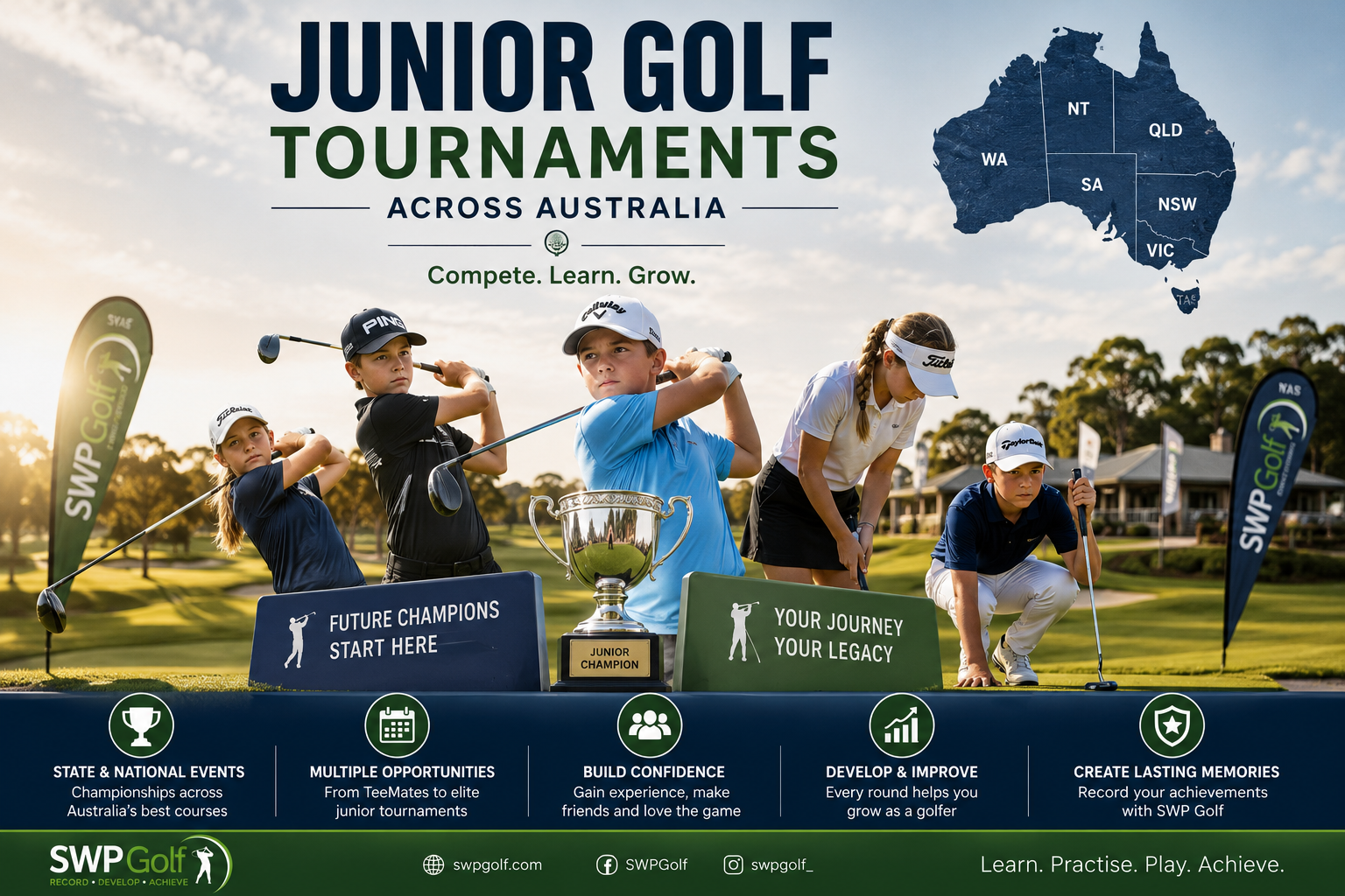 Junior Golf Tournaments Around Australia — September to December 2026 — SWP Golf news article