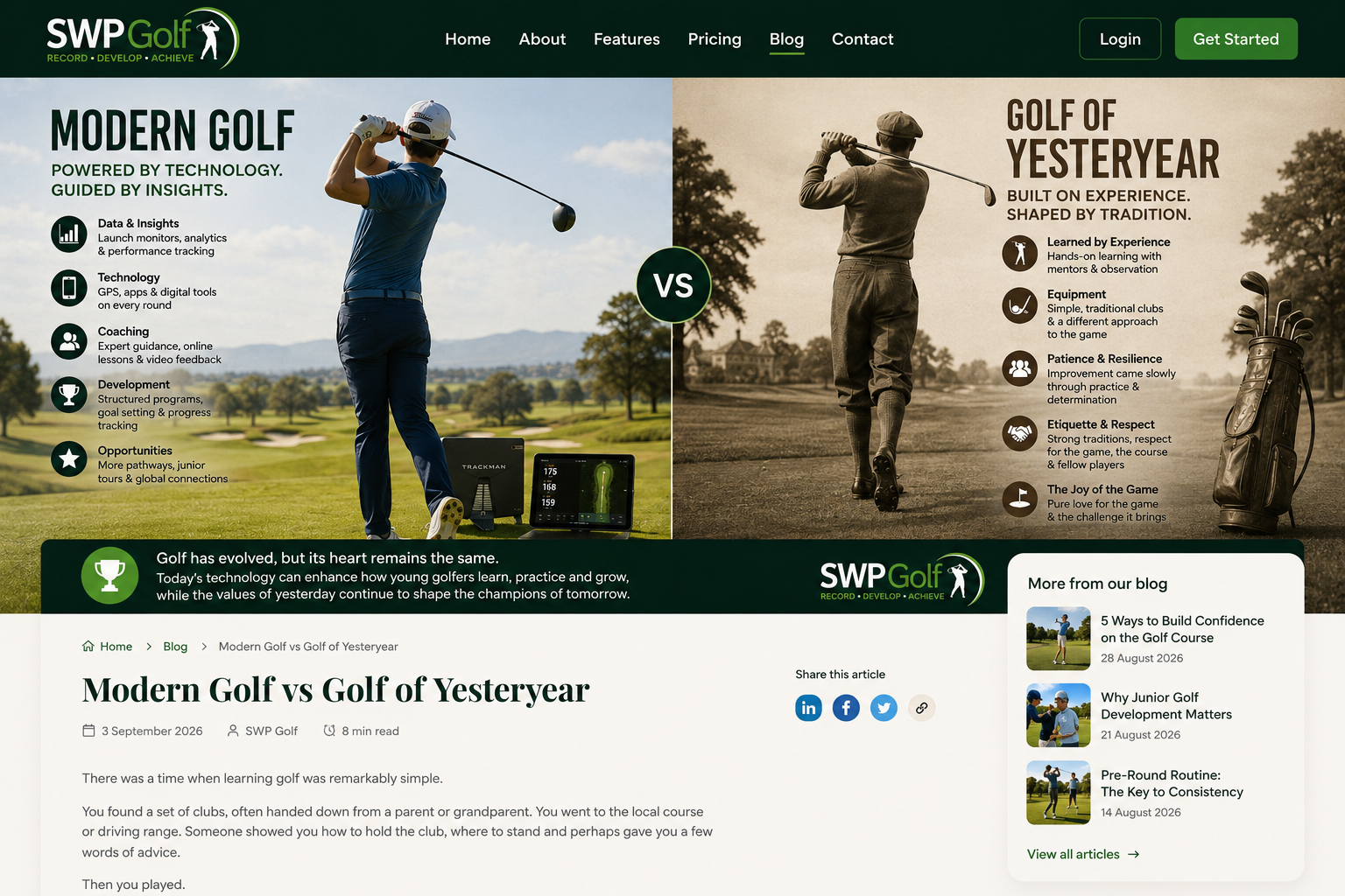 Golf today and yesteryear